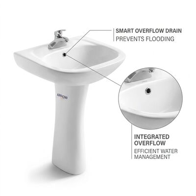 ARROW FP3602 Compact Freestanding Pedestal Basin, White Ceramic Space-Saving Small Bathroom Sink Pedestal
